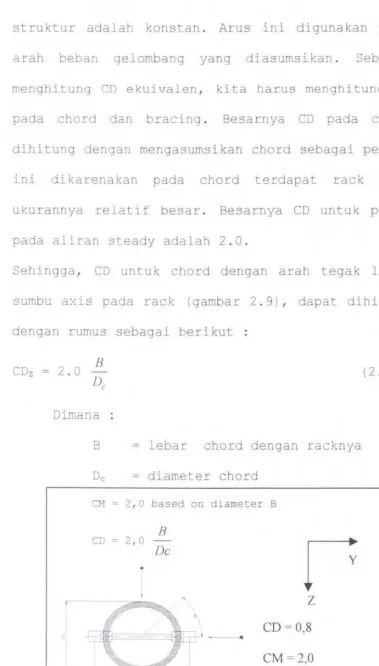 Gambar 2 . 9 . CD untuk chord dengan rack 