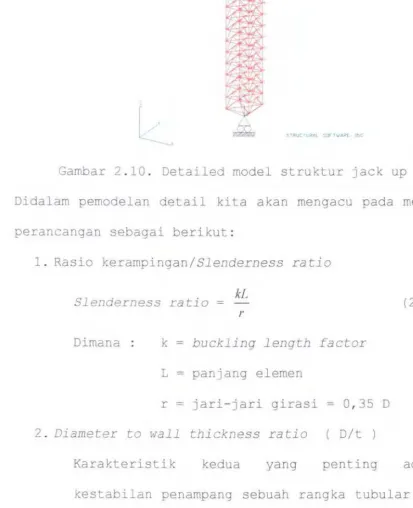 Gambar 2 . 10 . Detailed model struktur jack up 