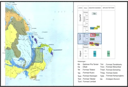 Figure 3 – Tectonic scheme of the Mangkalihat in Cretaceous – Paleogen (Satyana, 2003)