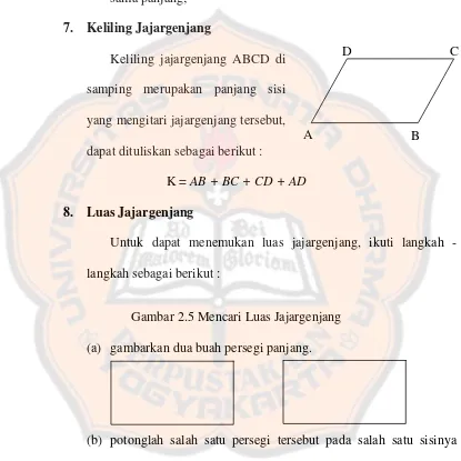 Gambar 2.5 Mencari Luas Jajargenjang 