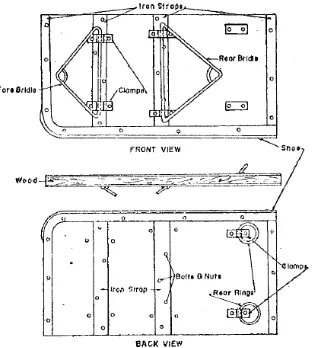 Gambar 2.5. Bentuk tipikal papan pukat berbentuk pesegi  