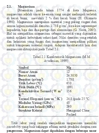 Tabel 2.1 Karakteristik Magnesium (M.M 