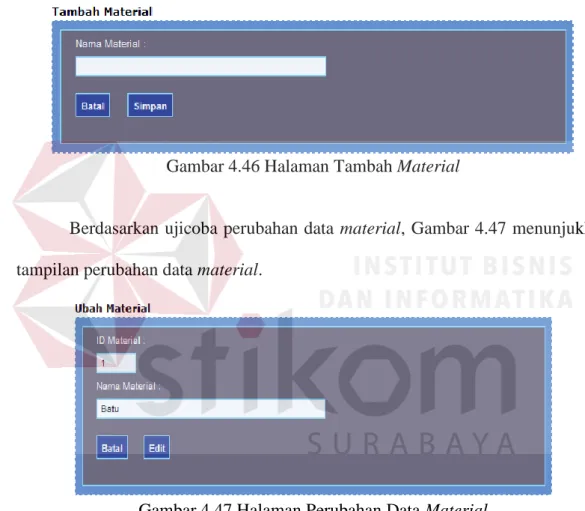 Gambar 4.46 Halaman Tambah Material 