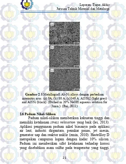 Gambar 2.8 Metallografi Al–Ni alloys dengan perbedaan 