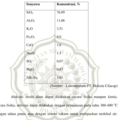 Tabel 2.1. Komposisi ultimate zeolit alam 