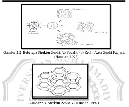 Gambar 2.2  Beberapa Struktur Zeolit. (a) Sodalit; (b) Zeolit A;(c) Zeolit Faujasit 