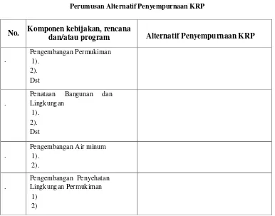 Tabel 8.6 Perumusan Alternatif Penyempurnaan KRP 