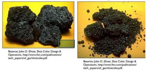 Gambar 2.1 Jenis petroleum coke ; (a) sponge coke, (b) shot coke(Sumber: Anthony, 2013)