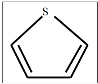 Gambar 2.2 Struktur kimia dari thiophene