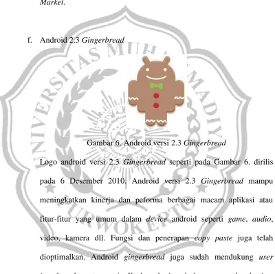 Gambar 6. Android versi 2.3 Gingerbread 