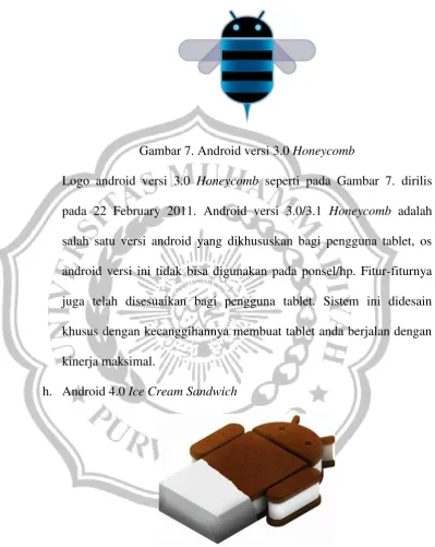 Gambar 7. Android versi 3.0 Honeycomb 