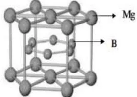 Gambar 2.5  Struktur kristal MgB2 berbentuk hexagonal 