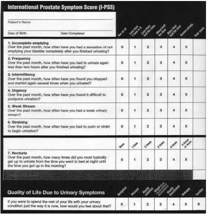 Tabel 2.1. International Prostate Symptom Score (AUA, 2006) 