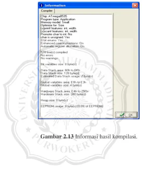 Gambar 2.13 Informasi hasil kompilasi. 
