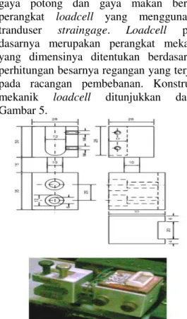 Gambar 5 Konstruksi loadcell . 