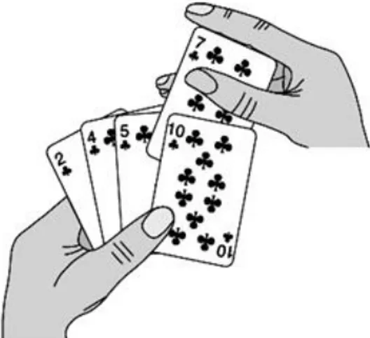 Gambar 1. Analogi Metode Insertion Sort  Anggaplah  bahwa  terdapat  sebuah  meja  yang  berisi  setumpuk  kartu