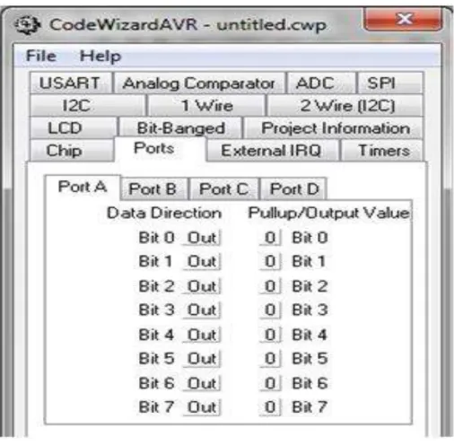Gambar 8. Konfigurasi PORT Atmega16 pada code vision melalui fasilitas codeWizard.AVR  Fungsi yang ada pada bahasa C terbagi menjadi dua jenis, yaitu fungsi yang memilki parameter  berupa  acuan  nilai  yang  akan  digunakan  untuk  pemrosesan,  atau  fung