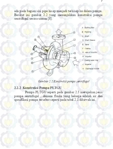 Gambar 2.2 Konstruksi pompa sentrifugal 