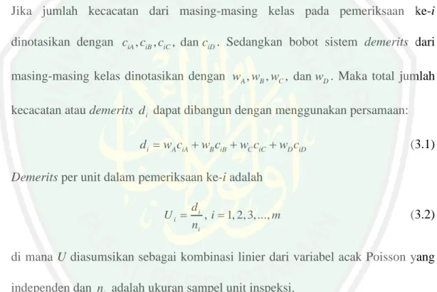 Grafik  pengendali  U  yang  akan  dibahas  dalam  penelitian  ini  yaitu  grafik  pengendali demerits dengan mengklasifikasikan kecacatan ke dalam empat kelas