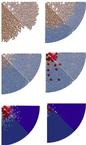 Gambar 2.21  Tampak Atas Perbandingan Hasil Simulasi Spherical Particle Model dan Clumped Particle Model 