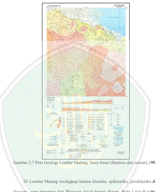 Gambar 2.7 Peta Geologi Lembar Malang, Jawa timur (Santoso dan suwarti,1992) 