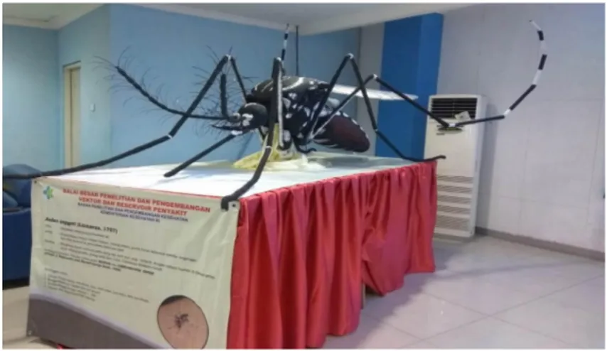 Gambar 2. 4. Pameran Nyamuk oleh Kementerian Kesehatan