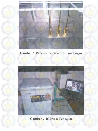 Gambar 3.15 Posisi Peletakan Tabung Logam 