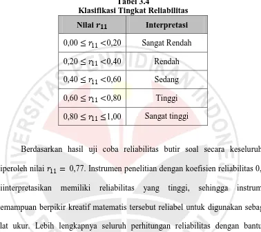 Tabel 3.4 Klasifikasi Tingkat Reliabilitas 