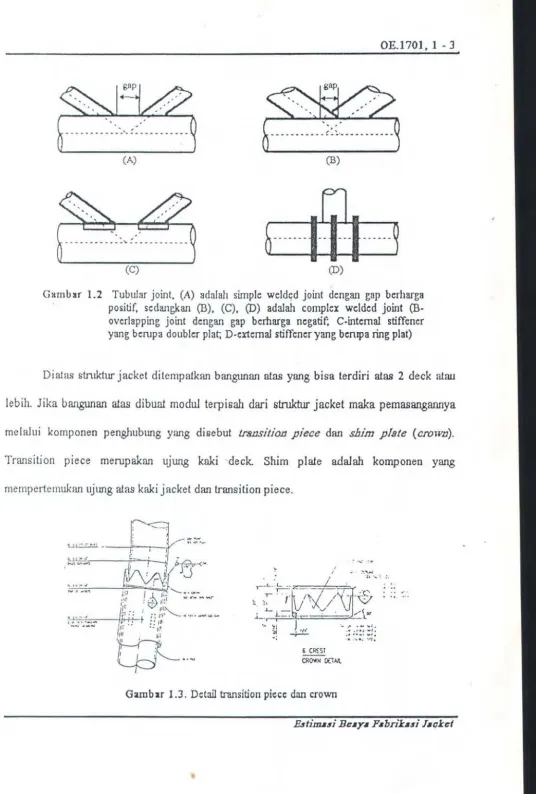 Gambar 1.3. Detail transition piece dan crown 