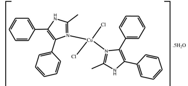 Gambar  3.2  Bentuk  geometri  molekul  yang  diusulkan  pada  kompleks [CuL 2 Cl 2 ].5H 2 O 