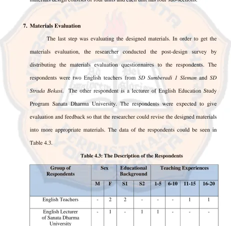 Table 4.3. 