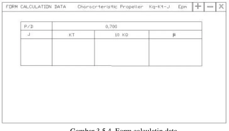 Gambar 3.5.4. Form calculatin data 