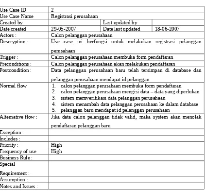 Table T05 skenario use case registrasi perusahaan