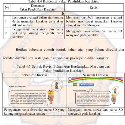 Tabel 4.4 Komentar Pakar Pendidikan Karakter. 