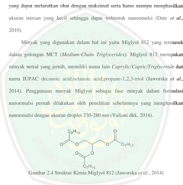 Gambar 2.4 Struktur Kimia Miglyol 812 (Jaworska et al., 2014) 