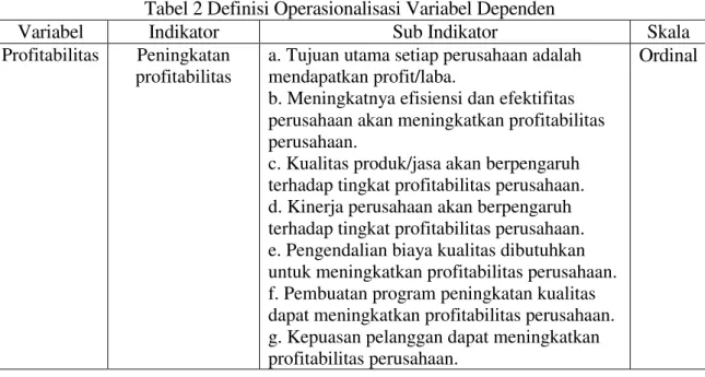 Tabel 2 Definisi Operasionalisasi Variabel Dependen 