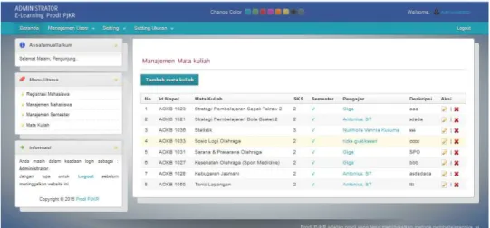 Gambar 10. Implementasi Antarmuka Kelola Data Mata Kuliah 