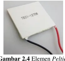 Gambar 2.4  Elemen Peltier 