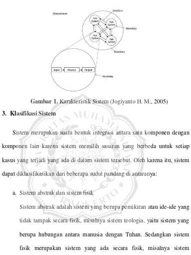 Gambar 1. Karakteristik Sistem (Jogiyanto H. M., 2005) 