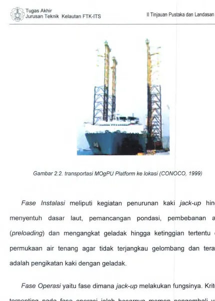Gambar 2.2. transportasi MOgPU Platform ke lokasi (CONOCO, 1999) 