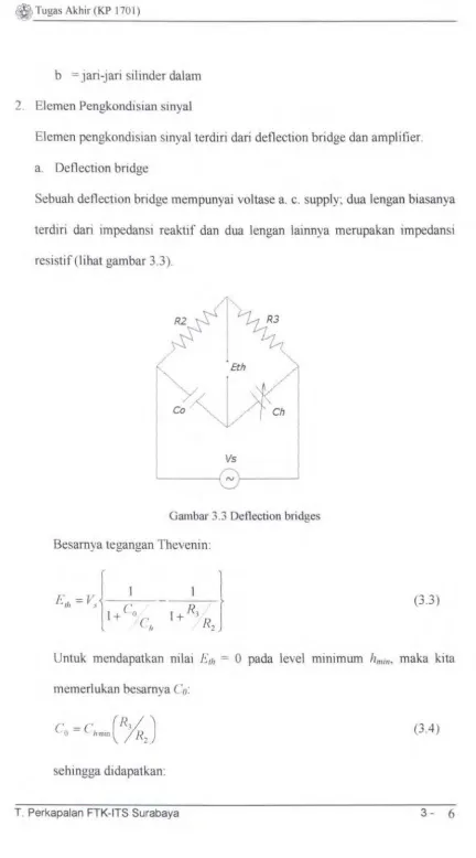 Gambar 3.3 Deflection bridges 