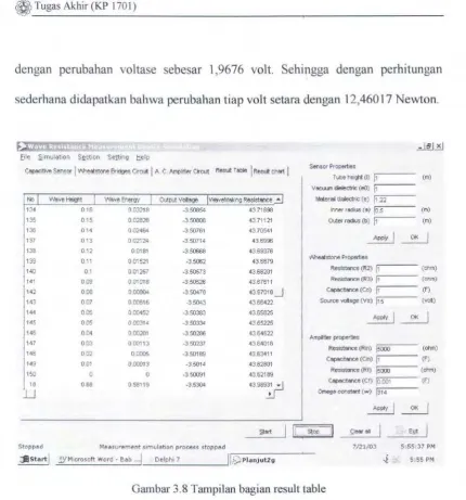 Gambar 3.8 Tampilan bagian resulttable 