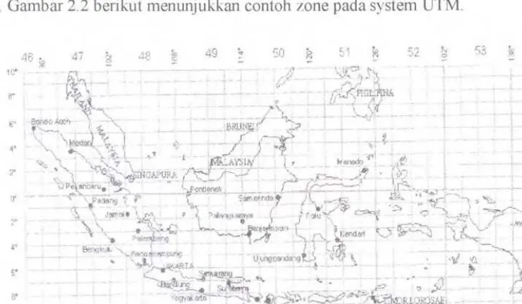 Gambar 2.4 Pembagian zona UTM wilayah Indonesia 