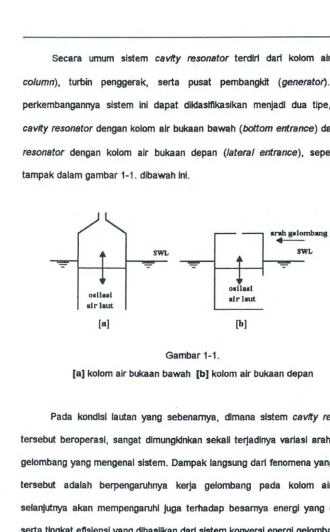 Gambar 1-1. 