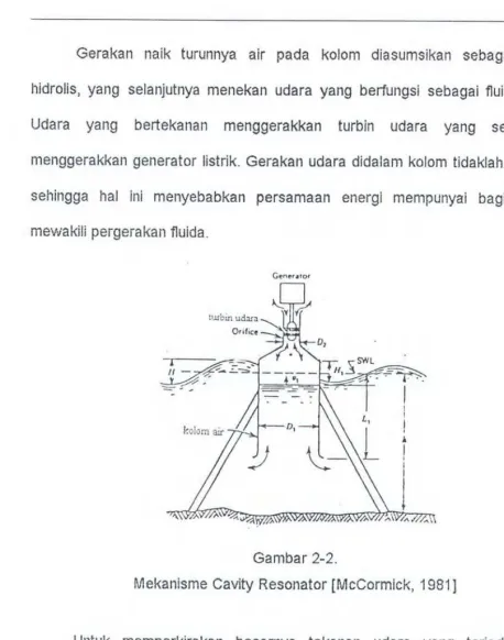 Gambar 2-2. 