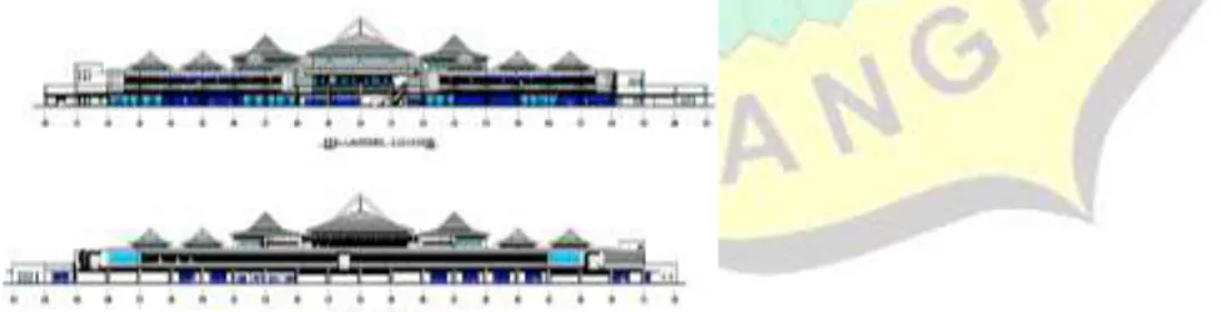 Gambar  2  dan  3:  2.Fasilitas  umum  bandara  internasional  Sultan  Mahmud  Badaruddin  2; 