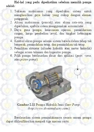 Gambar 2.11 Pompa Hidrolik Jenis Gear Pump.