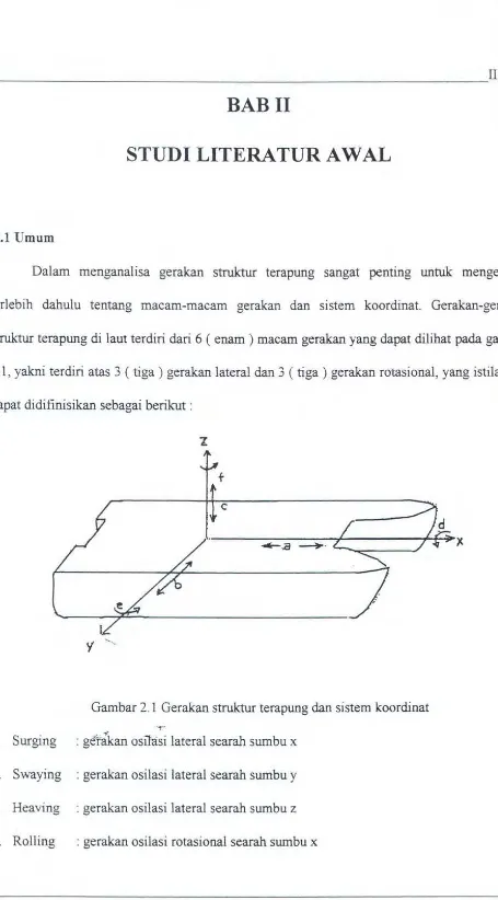 Gambar 2.1 Gerakan struk:tur terapung dan sistem koordinat 