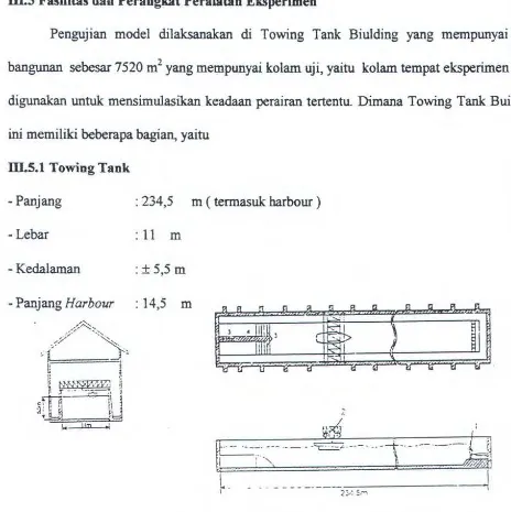 Gambar 3.3 Towing Tank 