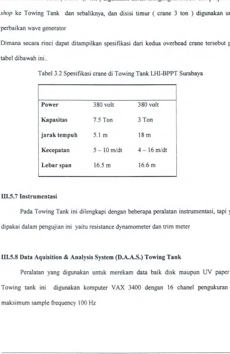 Tabel 3.2 Spesifikasi crane di Towing Tank Ull-BPPT Surabaya 